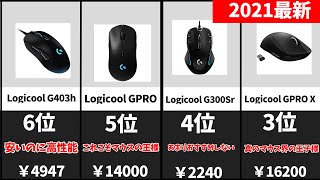 買うべきゲーミングマウスランキング【TOP20】【2021年最新】【ランキング】【比較】