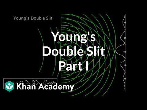 Young's double slit introduction | Light waves | Physics | Khan Academy