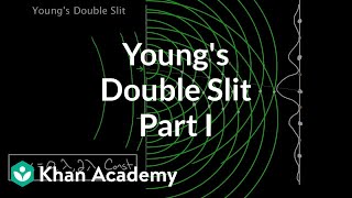 Young's double slit introduction | Light waves | Physics | Khan Academy