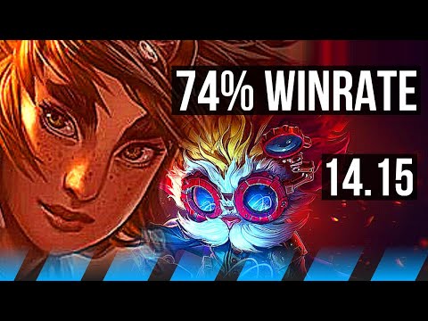 TALIYAH vs HEIMERDINGER (MID) | 74% winrate, Quadra | VN Challenger | 14.15