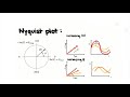 Introduction to Electrochemical Impedance Spectroscopy (EIS)