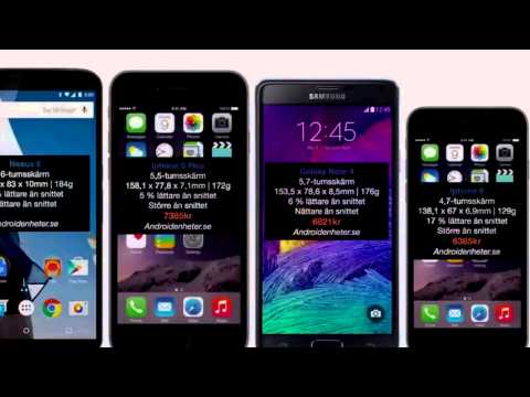 Nexus 6 Size Comparison! Nexus 6 vs iPhone 6 Plus vs Samsung Galaxy Note 4 vs iPhone 6