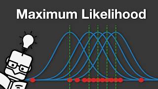 Maximum Likelihood - Explained