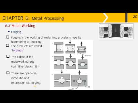 531100 Eng Mat: Chapter 6: Heading 6.3