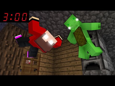 What Happened to JJ and Mikey at 3:00 am ?!