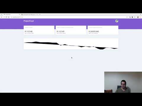 VueJS TypeScript D3 LineChart