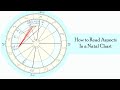 How To Read Aspects In An Astrology Chart
