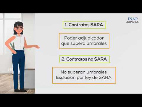 LCSP. La clasificación de los contratos del sector público (II)