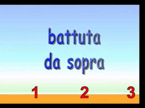 Didattica della Pallavolo