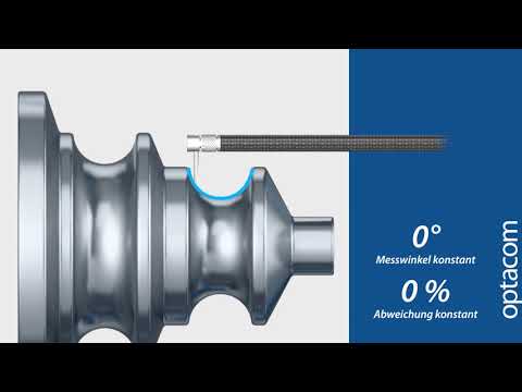 Optacom -  Biaxial Measuring