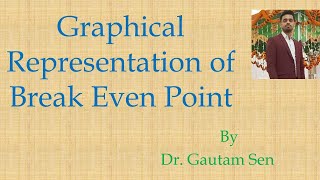 Graphical Representation of Break-even-Point(BEP) by Dr. Gautam Sen