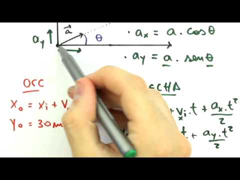 Me Salva! CINSEX02 - O Matador de Orcs - MRU e MRUV - Física Geral - Mecânica