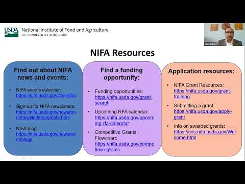 NIFA Grant Programs Webinar - March 22nd