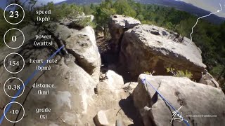 POV footage from pro rider Macky Franklin shredding Jagged Axe trail at Glorieta.
