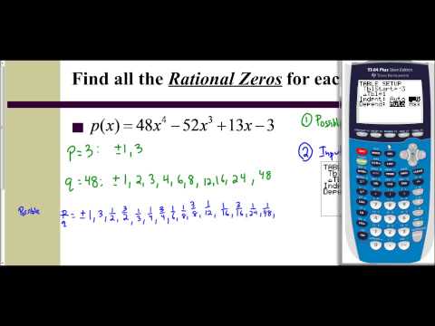 Lesson 6.8 - Finding the Rational Zeros