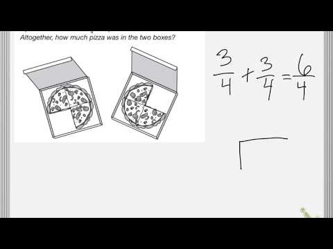 Saxon Math Int. 5 Lesson 91