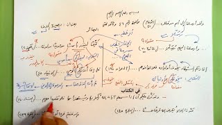 صورة 46 🔦 بصيرة الحذف