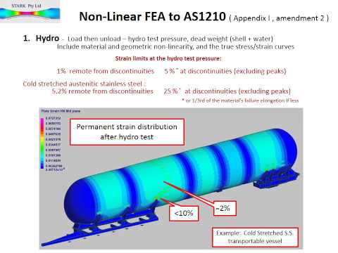 Pressure Vessel Design to AS1210 Using Non-Linear FEA