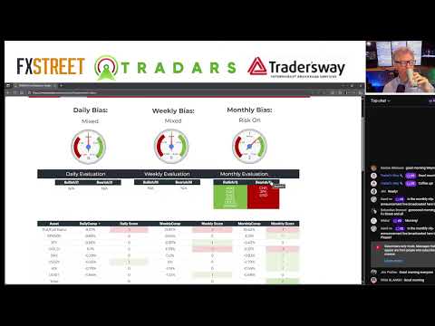 LIVE NFP: 233rd Non-Farm Payrolls Coverage