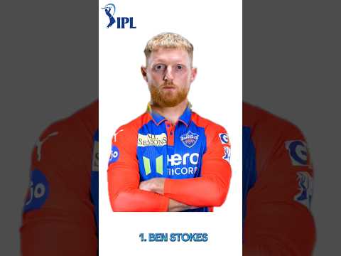 IPL 2026 DC Squad IPL for IPL 2026 | DC Top 5 Picks For IPL 2026 Auction #ipl2025 #cricket #ipl