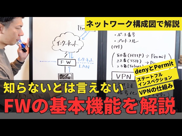 FW（ファイアウォール）とは？通信制御の仕組みをインフラエンジニア向けに解説