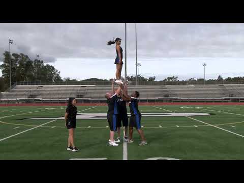 YCADA Cheer   Scoring   L3   High Range Stunt Examples