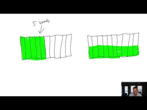 MA Module 4 Video 1 Process Costing and the Production Report
