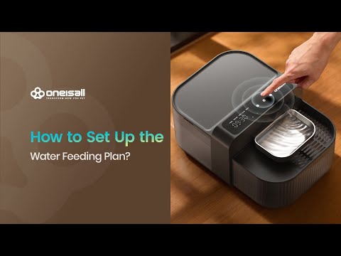 Product Video Guides