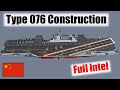 BIG Progress in the Type 076 LHD: China's Next Aircraft Carrier