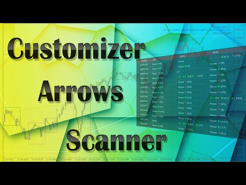 Video Abiroid Customizer Arrow