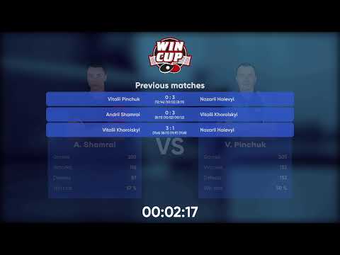 02:00 Vitalii Khorolskyi 3 - 1  Nazarii Haievyi West 5 WIN CUP 22.10.2022 | TABLE TENNIS WINCUP