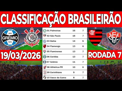 Vídeo: Tabela do Brasileirão Série A 2026: perguntas