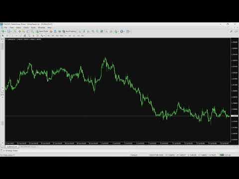 Video Fractal Structures Breakout Trader