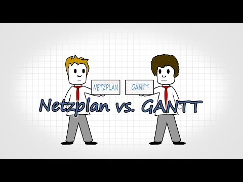 Exkurs 03 - Netzplan und  GANTT Diagramm