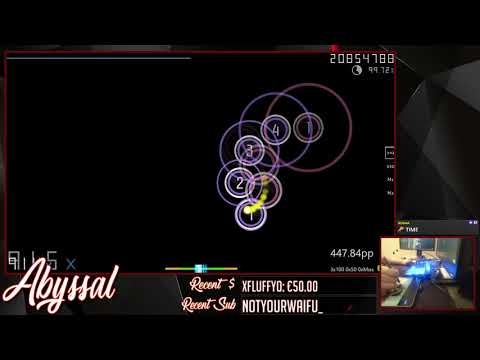 Abyssal | BABYMETAL - Road of Resistance [Crimson Rebellion] 99.71% FC 741pp #1