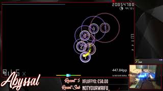 Abyssal | BABYMETAL - Road of Resistance [Crimson Rebellion] 99.71% FC 741pp #1