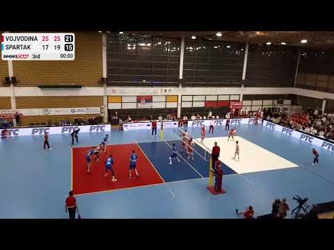 Vojvodina vs Spartak - 17/04/2022