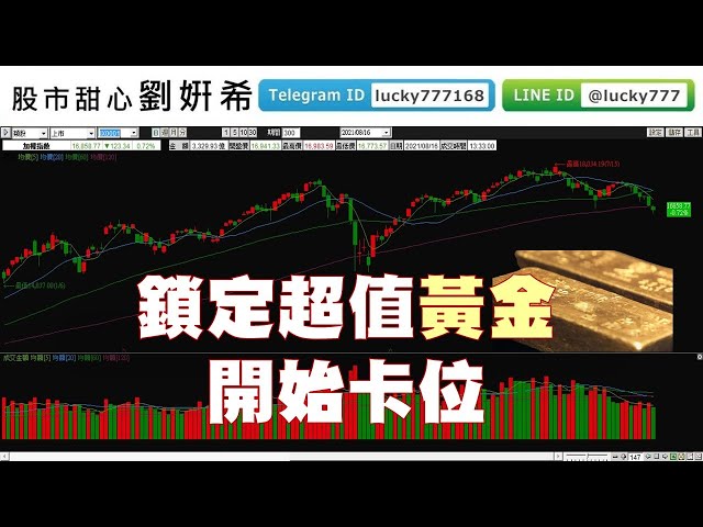 0816廣播題目【股市甜心　劉&#23032;希】鎖定超值黃金開始卡位