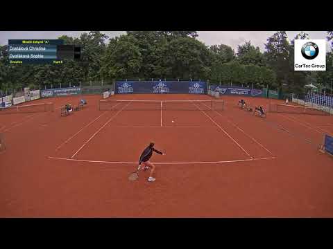 Kurt 5_12.7.2021_Mladší žákyně "A"_ TK Precheza Přerov