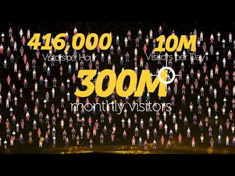 The World’s 1st AutoPilot Quora-Machine Gets! You Free Viral Traffic In 26 Seconds!