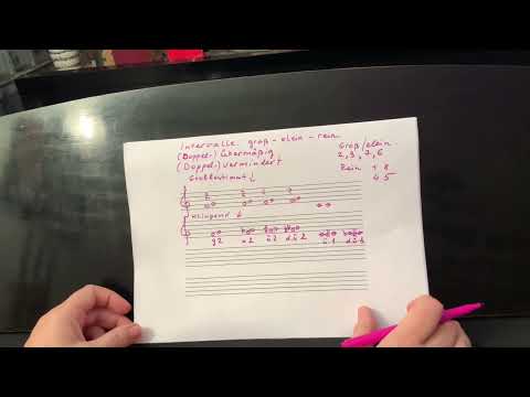 Musiktheorie Grundlagen 23 (Doppelt-)übermäßige/verminderte Intervalle Irina Kramer