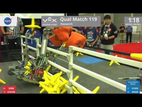 2017 VRC Res Q119 - 599B 47243B vs 5150D 9932E - 19 to 20