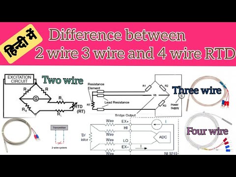 difference between 2 wire 3 wire and 4 wire rtd | type of rtd pt100 #rtd #instrumantation