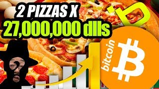 10 Datos que Debes Saber del BITCOIN la Economía del Futuro