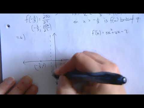 Graad 12 Oefening 10 nr 7 2020 04 24 164851