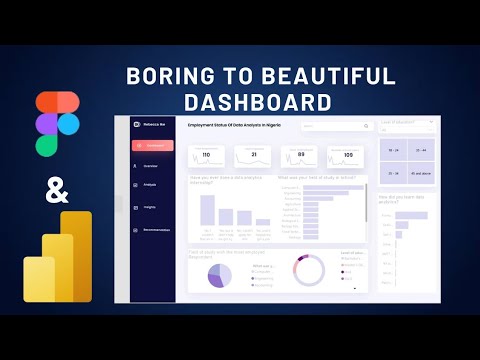 Power bi dashboard design Tutorial with Figma| Beginners guide 