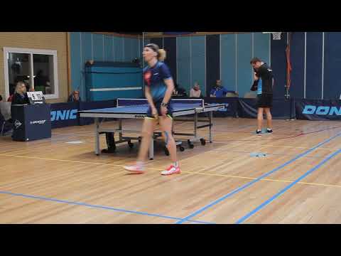 2023 02 25 Yana Timina - Arnoud Meijer 2