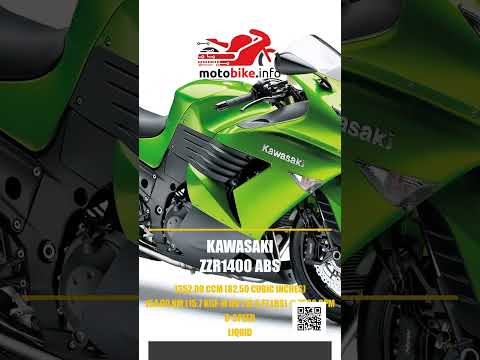Kawasaki ZZR1400 ABS - Video 1