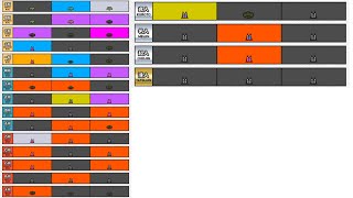 【太鼓の達人】みんなで作る段位！2025年8月31日版