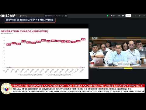 [DECODED] 4Ps beneficiaries — the poor — get blamed online for high electric bills